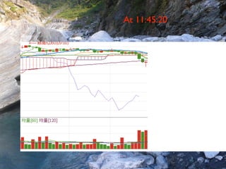 Trading With Open Source Tools