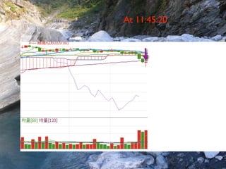 Trading With Open Source Tools