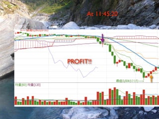 Trading With Open Source Tools