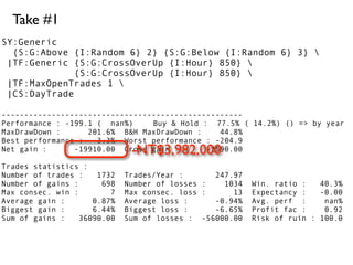 Trading With Open Source Tools