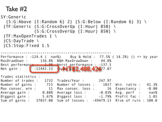 Trading With Open Source Tools