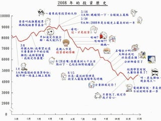 Trading With Open Source Tools