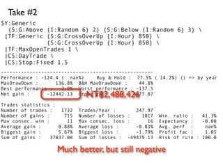 Trading With Open Source Tools