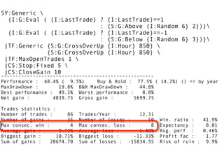 Trading With Open Source Tools