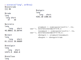 Trading With Open Source Tools