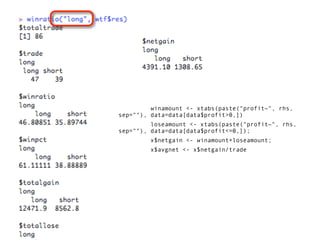 Trading With Open Source Tools