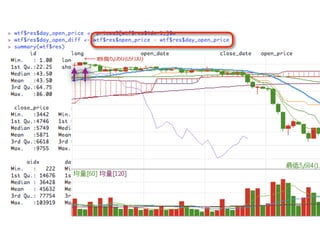 Trading With Open Source Tools