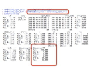 Trading With Open Source Tools
