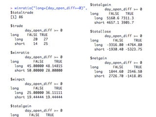 Trading With Open Source Tools