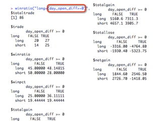 Trading With Open Source Tools