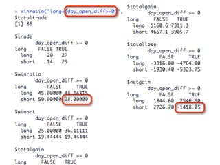 Trading With Open Source Tools