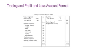 Mastering The Way Of pocket option promo code 2025 Is Not An Accident - It's An Art