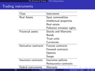 Warrants Financial Instruments Trading and exchanges (Larry Harris) - Summary Points | PDF