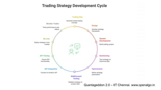 Quantageddon 2.0 – IIT Chennai. www.openalgo.in
 