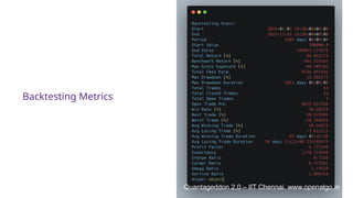 Backtesting Metrics
Quantageddon 2.0 – IIT Chennai. www.openalgo.in
 