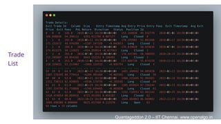 Trade
List
Quantageddon 2.0 – IIT Chennai. www.openalgo.in
 