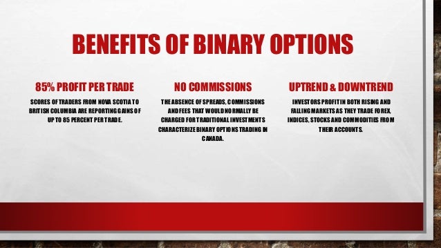 best binary options broker for canadians