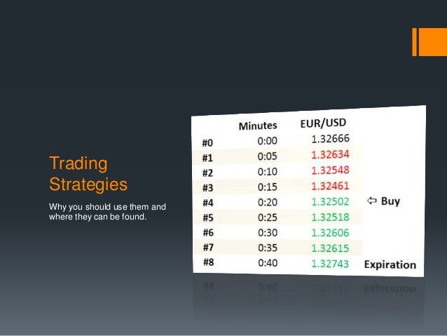 Trading binary options for fun and profit a guide for speculators