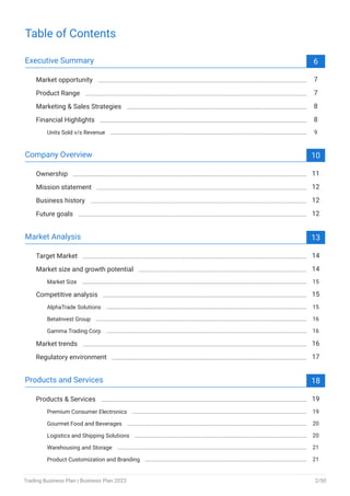Table of Contents
Executive Summary 6
Market opportunity 7
Product Range 7
Marketing & Sales Strategies 8
Financial Highlights 8
Units Sold v/s Revenue 9
Company Overview 10
Ownership 11
Mission statement 12
Business history 12
Future goals 12
Market Analysis 13
Target Market 14
Market size and growth potential 14
Market Size 15
Competitive analysis 15
AlphaTrade Solutions 15
BetaInvest Group 16
Gamma Trading Corp 16
Market trends 16
Regulatory environment 17
Products and Services 18
Products & Services 19
Premium Consumer Electronics 19
Gourmet Food and Beverages 20
Logistics and Shipping Solutions 20
Warehousing and Storage 21
Product Customization and Branding 21
Trading Business Plan | Business Plan 2023 2/50
 