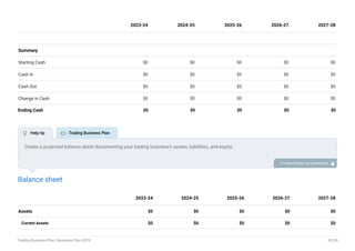 Summary
Starting Cash $0 $0 $0 $0 $0
Cash In $0 $0 $0 $0 $0
Cash Out $0 $0 $0 $0 $0
Change in Cash $0 $0 $0 $0 $0
Ending Cash $0 $0 $0 $0 $0
2023-24 2024-25 2025-26 2026-27 2027-28
Balance sheet
Assets $0 $0 $0 $0 $0
Current Assets $0 $0 $0 $0 $0
2023-24 2024-25 2025-26 2026-27 2027-28
Create a projected balance sheet documenting your trading business’s assets, liabilities, and equity.
To unlock help try Upmetrics! 
 Help tip  Trading Business Plan
Trading Business Plan | Business Plan 2023 42/50
 