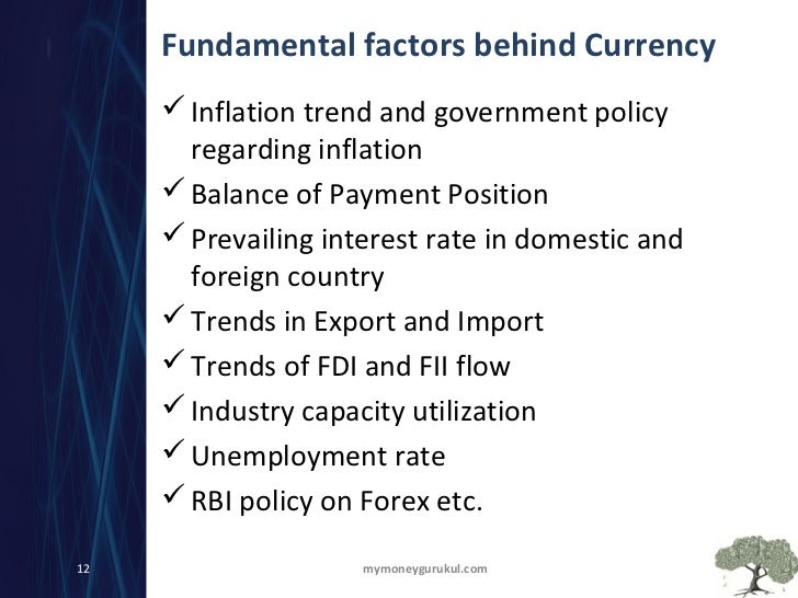 Settlement type for foreign currency option trading