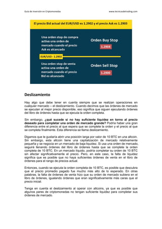 Guía de Inversión en Criptomonedas www.tecnicasdetrading.com
Deslizamiento
Hay algo que debe tener en cuenta siempre que se realizan operaciones en
cualquier mercado – el deslizamiento. Cuando decimos que las órdenes de mercado
se ejecutan al mejor precio disponible, eso significa que siguen ejecutando órdenes
del libro de órdenes hasta que se ejecuta la orden completa.
Sin embargo, ¿qué sucede si no hay suficiente liquidez en torno al precio
deseado para completar una orden de mercado grande? Podría haber una gran
diferencia entre el precio al que espera que se complete la orden y el precio al que
se completa finalmente. Esta diferencia se llama deslizamiento.
Digamos que le gustaría abrir una posición larga por valor de 10 BTC en una altcoin.
Sin embargo, esta altcoin tiene una capitalización de mercado relativamente
pequeña y se negocia en un mercado de baja liquidez. Si usa una orden de mercado,
seguirá llenando órdenes del libro de órdenes hasta que se complete la orden
completa de 10 BTC. En un mercado líquido, podría completar su orden de 10 BTC
sin afectar significativamente el precio. Pero, en este caso, la falta de liquidez
significa que es posible que no haya suficientes órdenes de venta en el libro de
órdenes para el rango de precios actual.
Entonces, cuando se ejecuta la orden completa de 10 BTC, es posible que descubra
que el precio promedio pagado fue mucho más alto de lo esperado. En otras
palabras, la falta de órdenes de venta hizo que su orden de mercado subiera en el
libro de órdenes, igualando órdenes que eran significativamente más caras que el
precio inicial.
Tenga en cuenta el deslizamiento al operar con altcoins, ya que es posible que
algunos pares de criptomonedas no tengan suficiente liquidez para completar sus
órdenes de mercado.
 