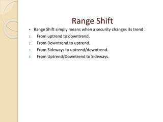 Range Shift
 Range Shift simply means when a security changes its trend .
1. From uptrend to downtrend.
2. From Downtrend to uptrend.
3. From Sideways to uptrend/downtrend.
4. From Uptrend/Downtrend to Sideways.
 