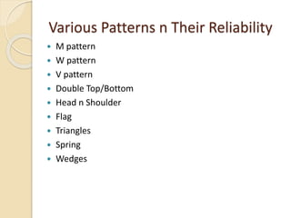 Various Patterns n Their Reliability
 M pattern
 W pattern
 V pattern
 Double Top/Bottom
 Head n Shoulder
 Flag
 Triangles
 Spring
 Wedges
 