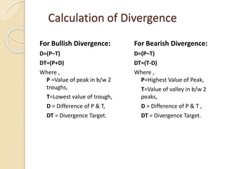 Calculation of Divergence
For Bullish Divergence:
D=(P–T)
DT=(P+D)
Where ,
P =Value of peak in b/w 2
troughs,
T=Lowest value of trough,
D = Difference of P & T,
DT = Divergence Target.
For Bearish Divergence:
D=(P–T)
DT=(T-D)
Where ,
P=Highest Value of Peak,
T=Value of valley in b/w 2
peaks,
D = Difference of P & T ,
DT = Divergence Target.
 