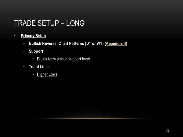 Forex trading edge