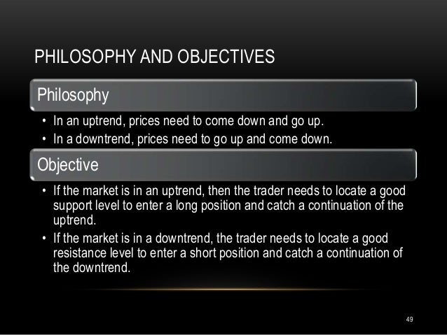Forex trading edge
