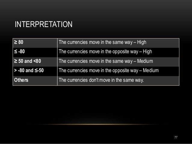 Forex trading edge