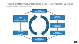 Trading Strategy Generator using Deep Reinforcement Learning
Covering an End-to-End Trading Strategy Life Cycle
1
Define
Meta-Parameters
Loading
Historical Data
Time Series
Processing
Historical Data
Time Series
Building
Prediction Models
Deriving
Risk-Minimizing
Portfolio
Generating
Trading
Strategies
Putting
Optimal Trading
Strategy into Production
 
