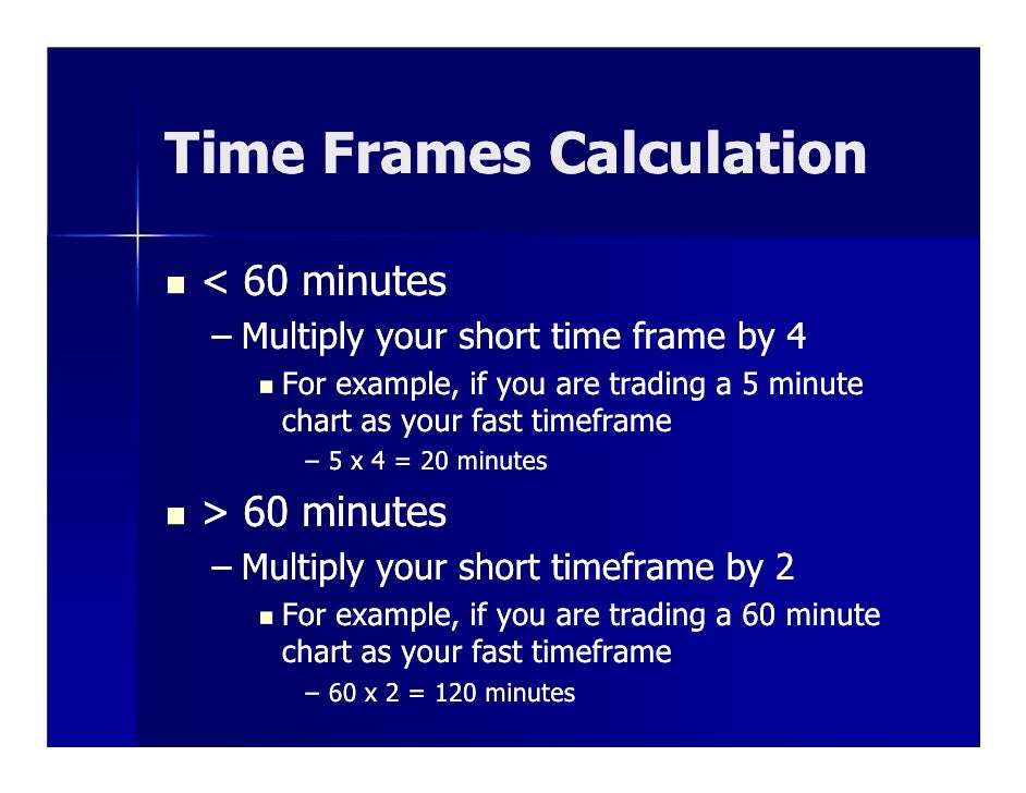 Trade forex based on news