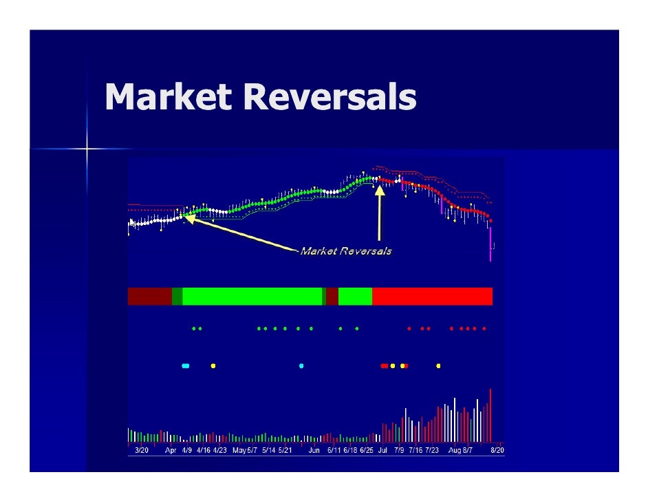 Trade forex based on news