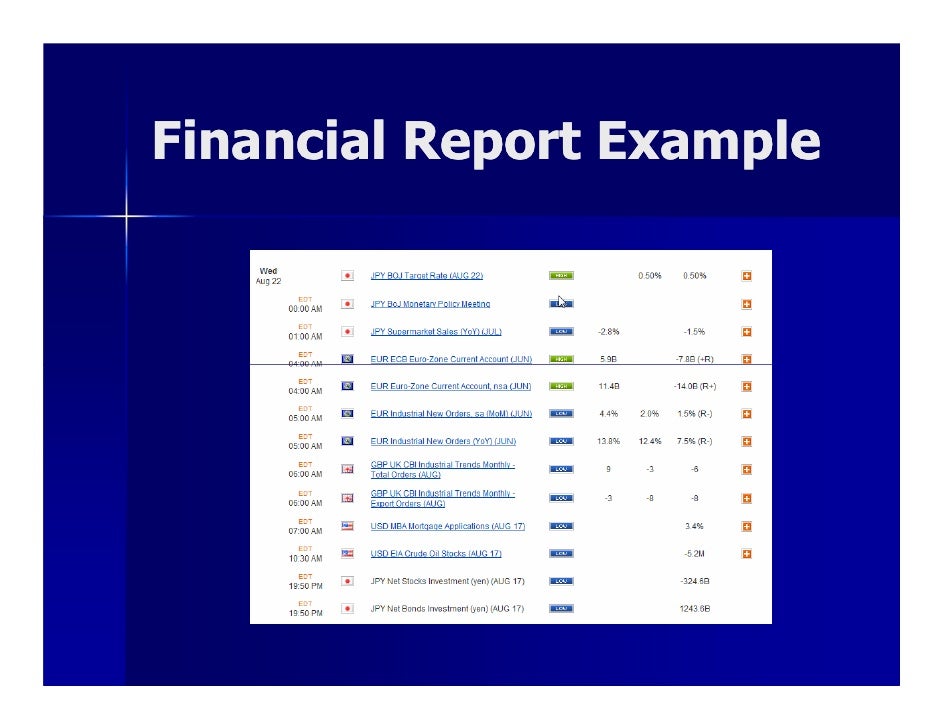 Trade forex based on news