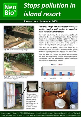 Neo                               Stops pollution in
    Bio®                              island resort
                                      Success story, September 2009
                                                                  Thailand: a high-end island resort leverages
                                                                  NeoBio Septic’s swift action to depollute
                                                                  black water in worker camps.
                                                                  The resort was looking for a convenient, eco-friendly
                                                                  solution to stop the pollution generated during the final
                                                                  stages of its construction. NeoBio Septic was chosen to
                                                                  treat the toilets and the small 2 CBM septic tanks recently
                                                                  installed at the worker camps. One sachet was to be
                                                                  dropped directly into each toilet, every two weeks.
                                                                  After the first treatment, smell went down to an
    July 10th, black water, bubbling with gas                     unnoticeable level as NeoBio’s microorganisms quickly
                                                                  started to digest organic waste in piping and septic tanks.
                                                                  After one week the stream, into which the wastewater
                                                                  was being releasing directly, stopped bubbling with gases.
                                                                  Two months later the wastewater is totally depolluted
                                                                  and nuisances are a thing of the past.

                                                                                       Before     After




    Sept. 17th, water is clear, pollution and
    nuisances are stopped .                                              BOD       Susp. Solids   FOG         TKN




                                           The treatment:
                                           one 25 gram sachet
                                           of NeoBio Septic is
                                           dropped directly
                                           into each bowl,
                                           every 2 weeks. It is
                                           harmless to
                                           humans, animals,
                                           fish and plants.


Interchange 21 Bldg., 32 nd Fl., 399 Sukhumvit Road, North Klongtoey, Wattana, Bangkok 10110, Thailand
P: +66 (0) 2660 3601 F: + 66 (0) 2660 3881 E: info@tradinggreenltd.com W: www.tradinggreenltd.com
 