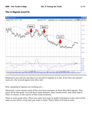 Trader Signal Example SMR Trading Guide | DOC