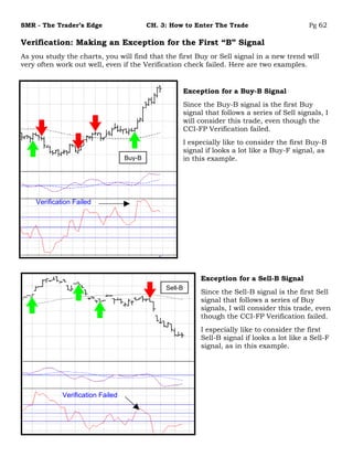 Trader Signal Example SMR Trading Guide | DOC
