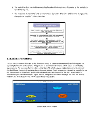  The pool of funds is invested in a portfolio of marketable investments. The value of the portfolio is
        updated every day.

       The investor’s share in the fund is denominated by ‘units’. The value of the units changes with
        change in the portfolio’s value, every day.




1.11.2 Risk Return Matrix

The risk return trade-off indicates that if investor is willing to take higher risk then correspondingly he can
expect higher returns and vice versa if he pertains to lower risk instruments, which would be satisfied by
lower returns. For example, if an investors opt for bank FD, which provide moderate return with minimal
risk. But Mutual funds are less risky and provide more returns. This is because the money that is pooled in are
not invested only in debts funds which are less riskier but are also invested in the stock markets which
involves a higher risk but can expect higher returns. Hedge fund involves a very high risk since it is mostly
traded in the derivatives market which is considered very volatile.




                                          Fig 1.8: Risk Return Matrix
 