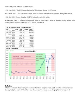 led to a 900 points in Sensex to 16,677 points.

   •13th Mar, 2008 – The BSE Sensex declined by 770 points to close at 15,357 points.

   • 17 March, 2008 — The Sensex crashed 951 points to close at 14,809 points on concerns about global markets

   •10th Oct, 2008 – Sensex closed at 10,527.85 points, lower by 800 points.

   • 24 October, 2008 — Markets declined 1070 points to close at 8701 points as the RBI left key interest rates
   unchanged and lower the GDP target to 7-5 percent for 2008-09.




2. Inflation:
   Inflation is a state in the economy of a country, when there is a price rise of goods as well as services. To meet
   the required price rise, individuals have to shell out more than is presumed. Ranging from unemployment,
 
