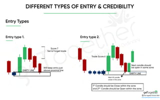Trading In The Zone - Elementary for trading | PDF