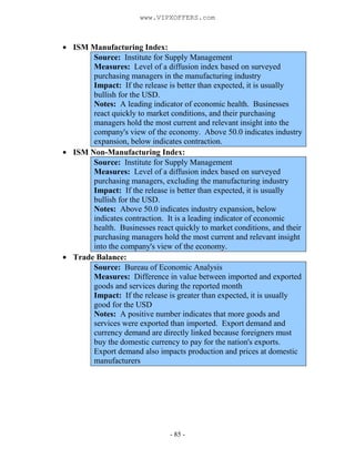 - 85 -
ISM Manufacturing Index:
Source: Institute for Supply Management
Measures: Level of a diffusion index based on surveyed
purchasing managers in the manufacturing industry
Impact: If the release is better than expected, it is usually
bullish for the USD.
Notes: A leading indicator of economic health. Businesses
react quickly to market conditions, and their purchasing
managers hold the most current and relevant insight into the
company's view of the economy. Above 50.0 indicates industry
expansion, below indicates contraction.
ISM Non-Manufacturing Index:
Source: Institute for Supply Management
Measures: Level of a diffusion index based on surveyed
purchasing managers, excluding the manufacturing industry
Impact: If the release is better than expected, it is usually
bullish for the USD.
Notes: Above 50.0 indicates industry expansion, below
indicates contraction. It is a leading indicator of economic
health. Businesses react quickly to market conditions, and their
purchasing managers hold the most current and relevant insight
into the company's view of the economy.
Trade Balance:
Source: Bureau of Economic Analysis
Measures: Difference in value between imported and exported
goods and services during the reported month
Impact: If the release is greater than expected, it is usually
good for the USD
Notes: A positive number indicates that more goods and
services were exported than imported. Export demand and
currency demand are directly linked because foreigners must
buy the domestic currency to pay for the nation's exports.
Export demand also impacts production and prices at domestic
manufacturers
www.VIPXOFFERS.com
 