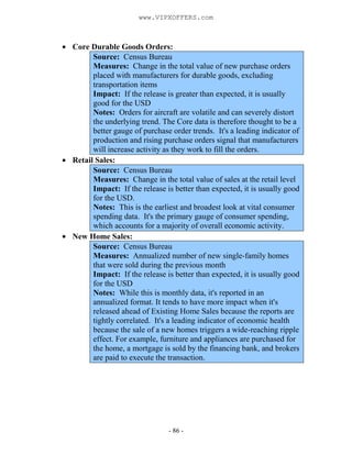 - 86 -
Core Durable Goods Orders:
Source: Census Bureau
Measures: Change in the total value of new purchase orders
placed with manufacturers for durable goods, excluding
transportation items
Impact: If the release is greater than expected, it is usually
good for the USD
Notes: Orders for aircraft are volatile and can severely distort
the underlying trend. The Core data is therefore thought to be a
better gauge of purchase order trends. It's a leading indicator of
production and rising purchase orders signal that manufacturers
will increase activity as they work to fill the orders.
Retail Sales:
Source: Census Bureau
Measures: Change in the total value of sales at the retail level
Impact: If the release is better than expected, it is usually good
for the USD.
Notes: This is the earliest and broadest look at vital consumer
spending data. It's the primary gauge of consumer spending,
which accounts for a majority of overall economic activity.
New Home Sales:
Source: Census Bureau
Measures: Annualized number of new single-family homes
that were sold during the previous month
Impact: If the release is better than expected, it is usually good
for the USD
Notes: While this is monthly data, it's reported in an
annualized format. It tends to have more impact when it's
released ahead of Existing Home Sales because the reports are
tightly correlated. It's a leading indicator of economic health
because the sale of a new homes triggers a wide-reaching ripple
effect. For example, furniture and appliances are purchased for
the home, a mortgage is sold by the financing bank, and brokers
are paid to execute the transaction.
www.VIPXOFFERS.com
 