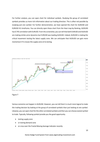 10
Home Hedge Fund System from www.algotrading-investment.com
For further analysis, you can open chart for individual symbols. Studying the group of correlated
symbols provides us more rich information about our trading direction. This is often not possible by
studying just one symbol. For further demonstration, we have opened the chart for AUDUSD and
EURUSD H1 timeframe. You can directly open these chart from the Heat map by Ranking. AUDUSD
has 0.745 correlation with EURUSD. From the screenshot, you can tell that both EURUSD and AUDUSD
are making similar price dynamics but EURUSD was leading AUDUSD. Indeed, AUDUSD is making the
critical movement testing the latest supply zone. We can anticipate that AUDUSD can gain more
momentum if it crosses the supply zone at its testing.
Figure 7
Various scenarios can happen in AUDUSD. However, you can tell that it is much more logical to make
the trading decision by looking at the group of correlated symbols than just looking at one symbol.
Likewise, you can open chart for the other correlated symbols and then you can choose easiest symbol
to trade. Typically, following symbol provide you the good opportunity.
 testing supply zone
 or testing demand zone
 or cross over the Fractal Moving Average Indicator recently
 