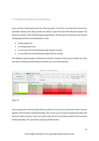 15
Home Hedge Fund System from www.algotrading-investment.com
7. Finding Critical Buy and Sell Entry
Once, you have understood how the four Heat map work. It is time for us to find some critical entry.
Correlation Ranking Heat Map provides the ability to open the chart with Advanced Support and
Resistance indicator and Fractal Moving Average Indicator. We have point out that you could have the
trading opportunities for the following four cases:
 testing supply zone
 or testing demand zone
 or cross over the Fractal Moving Average Indicator recently
 or cross down the Fractal Moving Average indicator recently
The additional supporting logic could be the correlation. Instead of using only one symbol, you check
how other correlated symbols behave too before your final trading decision.
Figure 13
If you are good with reversal trading with price patterns, then you can use Harmonic Pattern Scanner
together with Correlation Ranking Heat Map. Here is how to use Correlation Ranking Heat Map with
Harmonic Pattern Scanner. Firstly, you need to take the list of correlated symbols from Correlation
Ranking Heat Map. This can be done using Copy Symbol button.
 