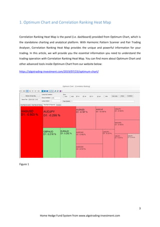 3
Home Hedge Fund System from www.algotrading-investment.com
1. Optimum Chart and Correlation Ranking Heat Map
Correlation Ranking Heat Map is the panel (i.e. dashboard) provided from Optimum Chart, which is
the standalone charting and analytical platform. With Harmonic Pattern Scanner and Pair Trading
Analyser, Correlation Ranking Heat Map provides the unique and powerful information for your
trading. In this article, we will provide you the essential information you need to understand the
trading operation with Correlation Ranking Heat Map. You can find more about Optimum Chart and
other advanced tools inside Optimum Chart from our website below:
https://algotrading-investment.com/2019/07/23/optimum-chart/
Figure 1
 