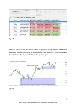 7
Home Hedge Fund System from www.algotrading-investment.com
Figure 3
When you open chart from Heat map by symbol, Fractal Moving Average Indicator and Advanced
Support and Resistance indicator can be opened together. These two tools are useful to decide your
buy and sell entry. We will explain this later in the separate chapter.
Figure 4
 