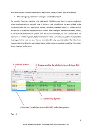 9
Home Hedge Fund System from www.algotrading-investment.com
Another important information you need to watch out is the performance of correlated group.
 What is the group performance among the correlated symbols?
For example, if you have high interest in trading with EURUSD symbol, then it is wise to check what
other correlated symbols are doing now. In doing so, type symbol name you want to look up by
Correlation in the box first. Then choose sensible correlation between 0.6 and 0.85. This correlation
will be used to filter out other symbols in our analysis. After clicking on Refresh All Heat Map button,
it will filter out all the relevant symbols from the list. In our example, we have 7 symbols that are
correlated to EURUSD. Typically, higher correlation is better. Sometimes, you get too many symbols
to analyse. In that case, you can relax the correlation bit using lower correlation like 0.6 or 0.65.
However, do not go down too low because low correlation does not provide any insightful information
about the group performance.
Figure 6
 