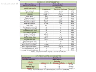 Recorte de pantalla realizado: 10/05/2012 10:46 p.m.
 